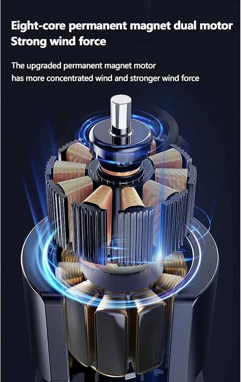Rechargeable Automatic Rotating Dual Double Spray Mist Fan with Lightening Effects (with Box Packing)