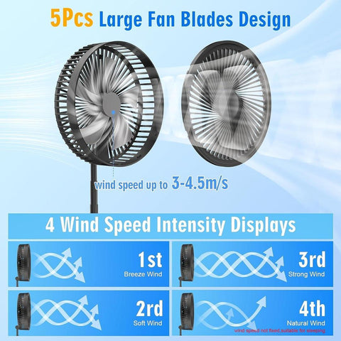 Portable Rechargeable Fan Green ABS 10W