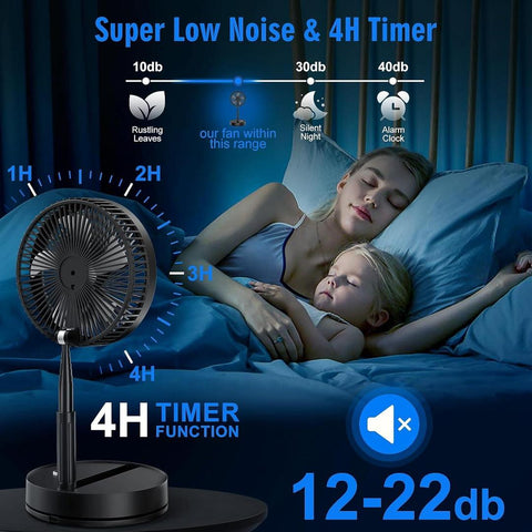 Portable Rechargeable Fan Green ABS 10W