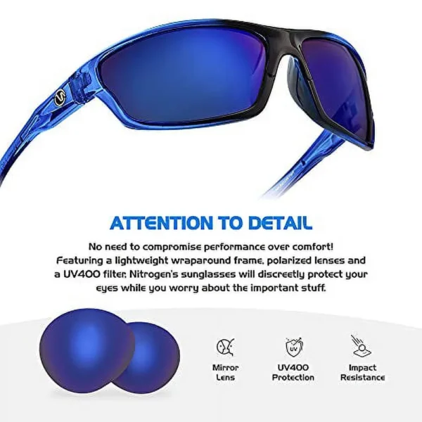 Polarized Wrap-Around Sport Sunglasses - Crystal Blue - Image 2